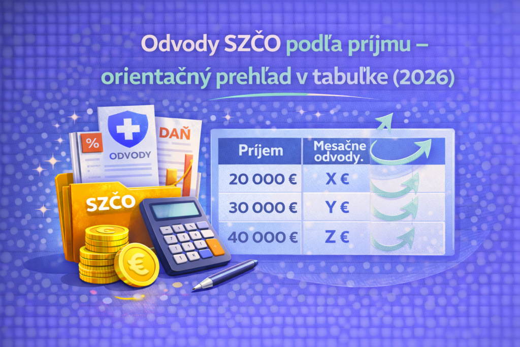 odvody SZČO podľa príjmu – orientačný prehľad v tabuľke (2026)