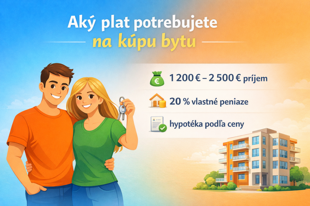 Aký plat potrebujete na kúpu bytu – infografika s príjmom a cenami nehnuteľností