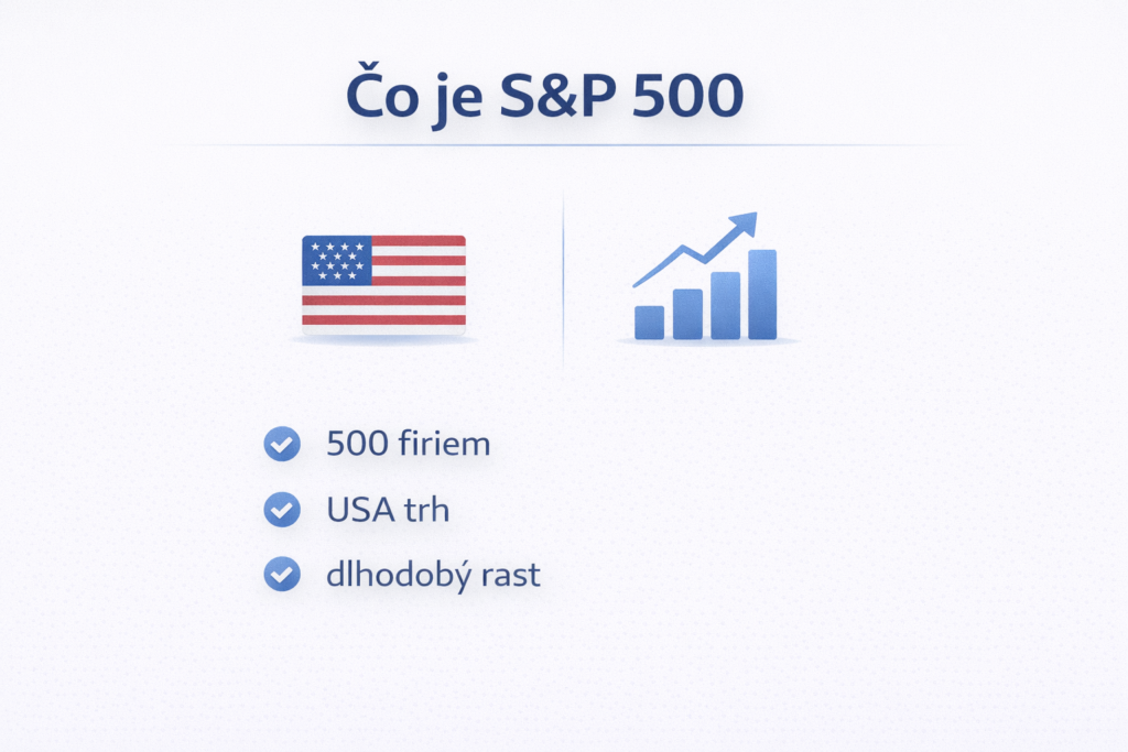 Čo je S&P 500 – jednoduchá infografika vysvetľujúca americký akciový index