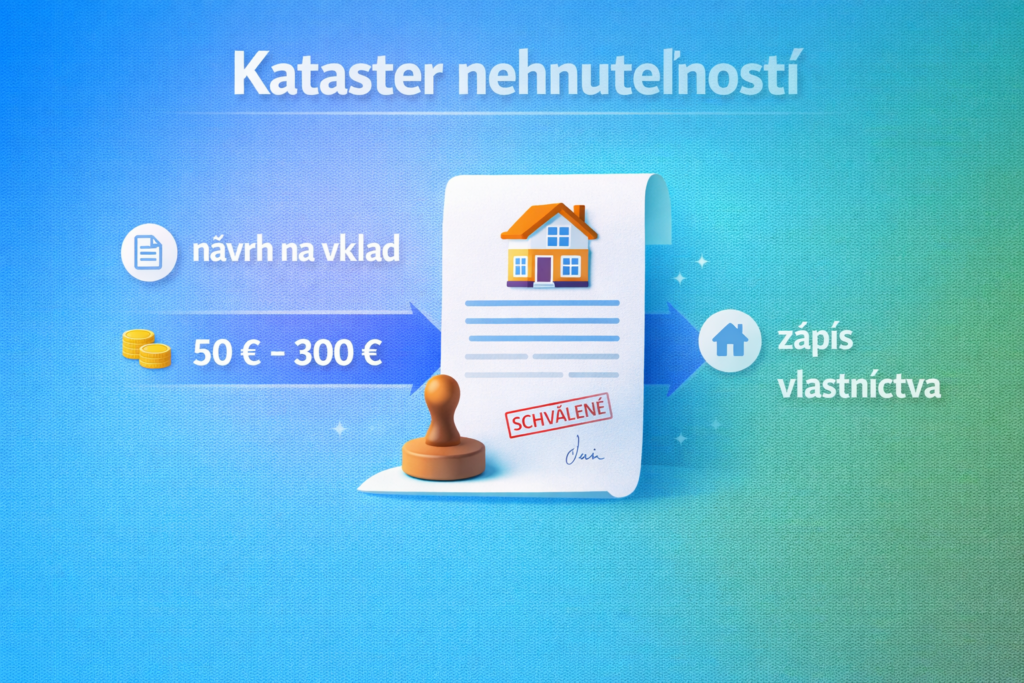 Kataster nehnuteľností – infografika s procesom návrhu na vklad a poplatkami