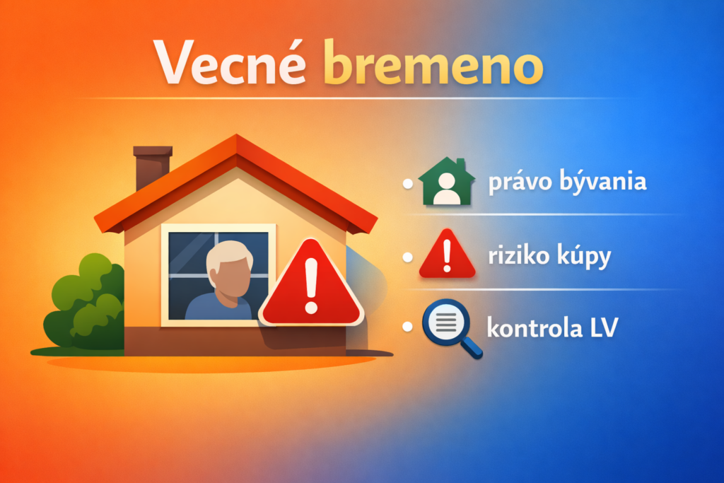 Vecné bremeno – infografika s vysvetlením práv a rizík pri kúpe bytu
